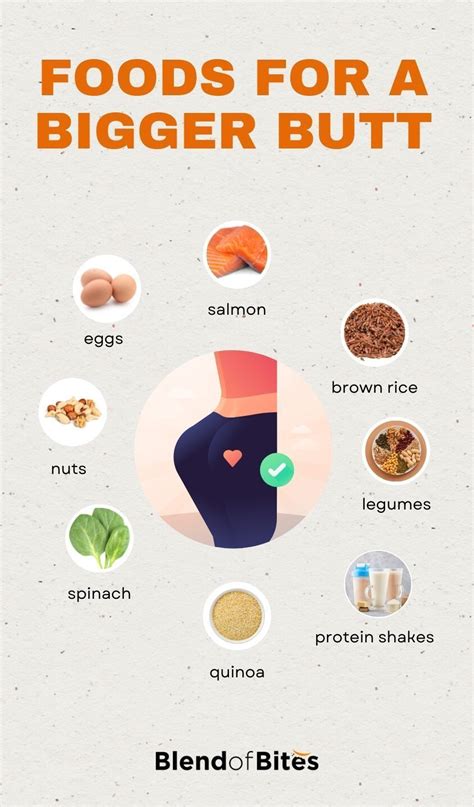 big and fat booty|11 Foods That Go Straight To Your Bum (Grow Bigger Glutes).